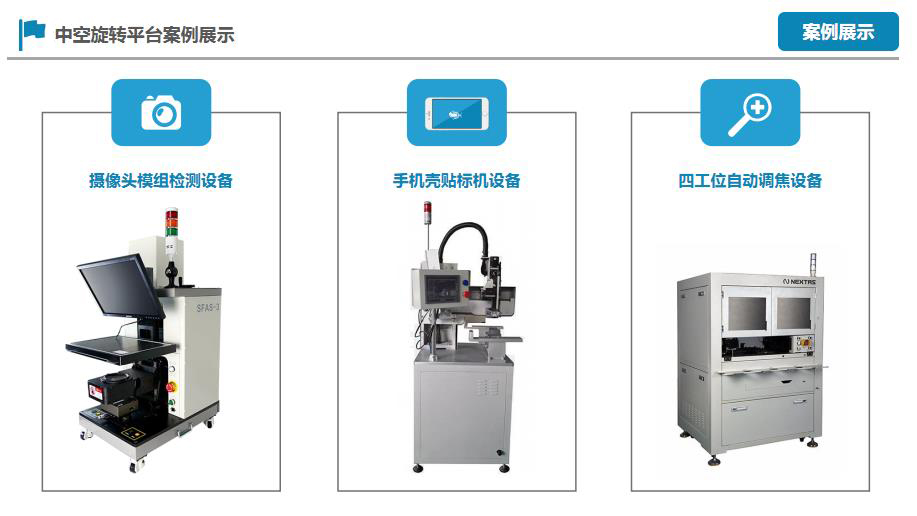 旋轉平臺應用案例