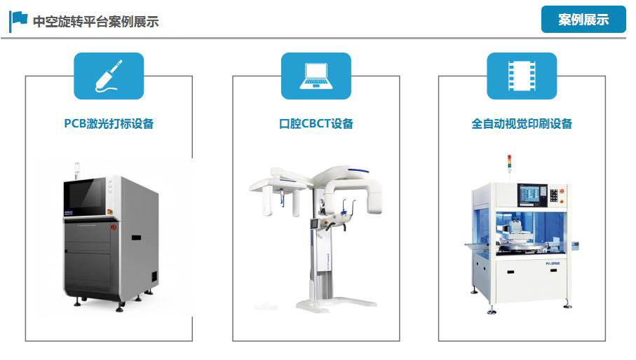 旋轉平臺應用案例