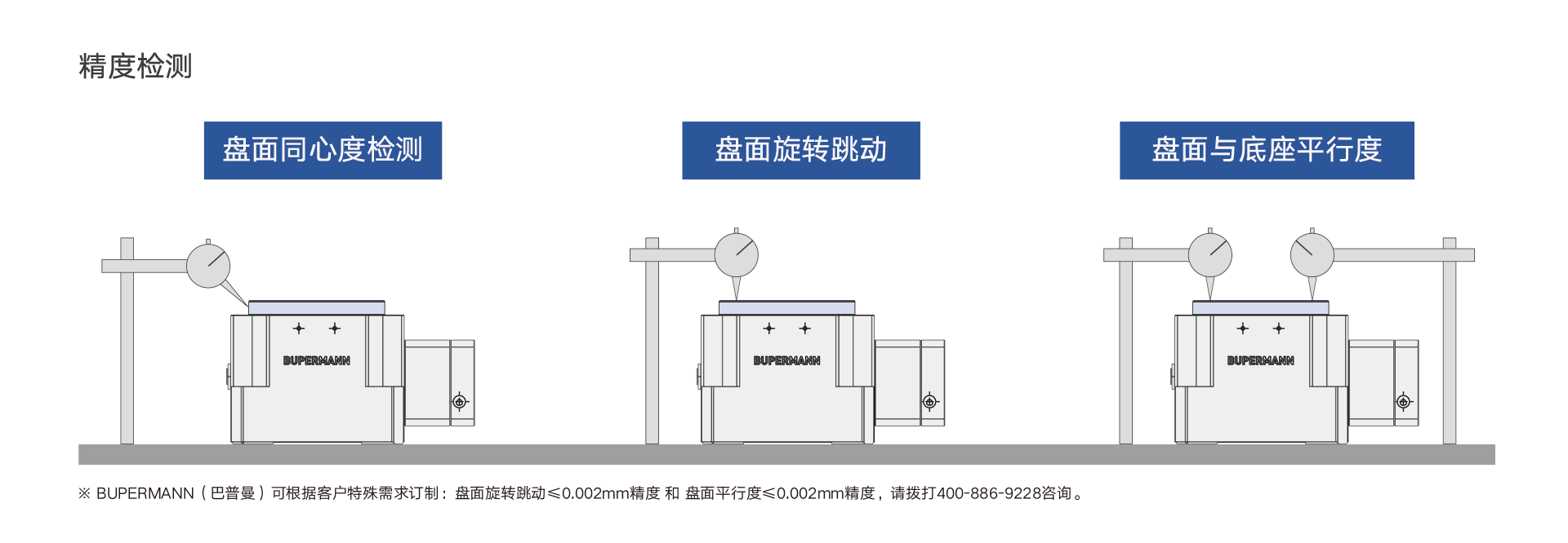 BPHB系列海波齒中空旋轉平臺精度.png